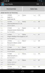 Descargar APK de Bluetooth 4.0 Scanner