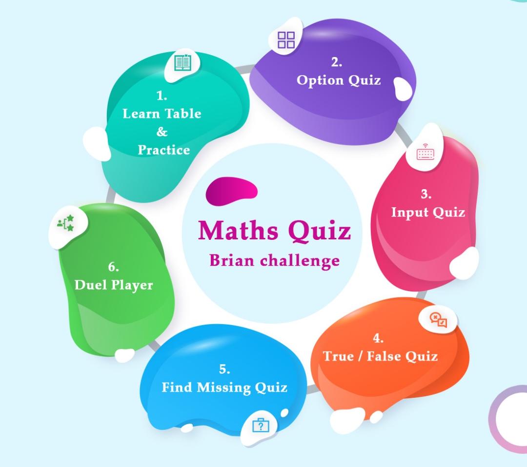 Brain challenge. Math Quiz. Math Quiz with Sapphire Blue. Get Gift Math Quiz - Plus.
