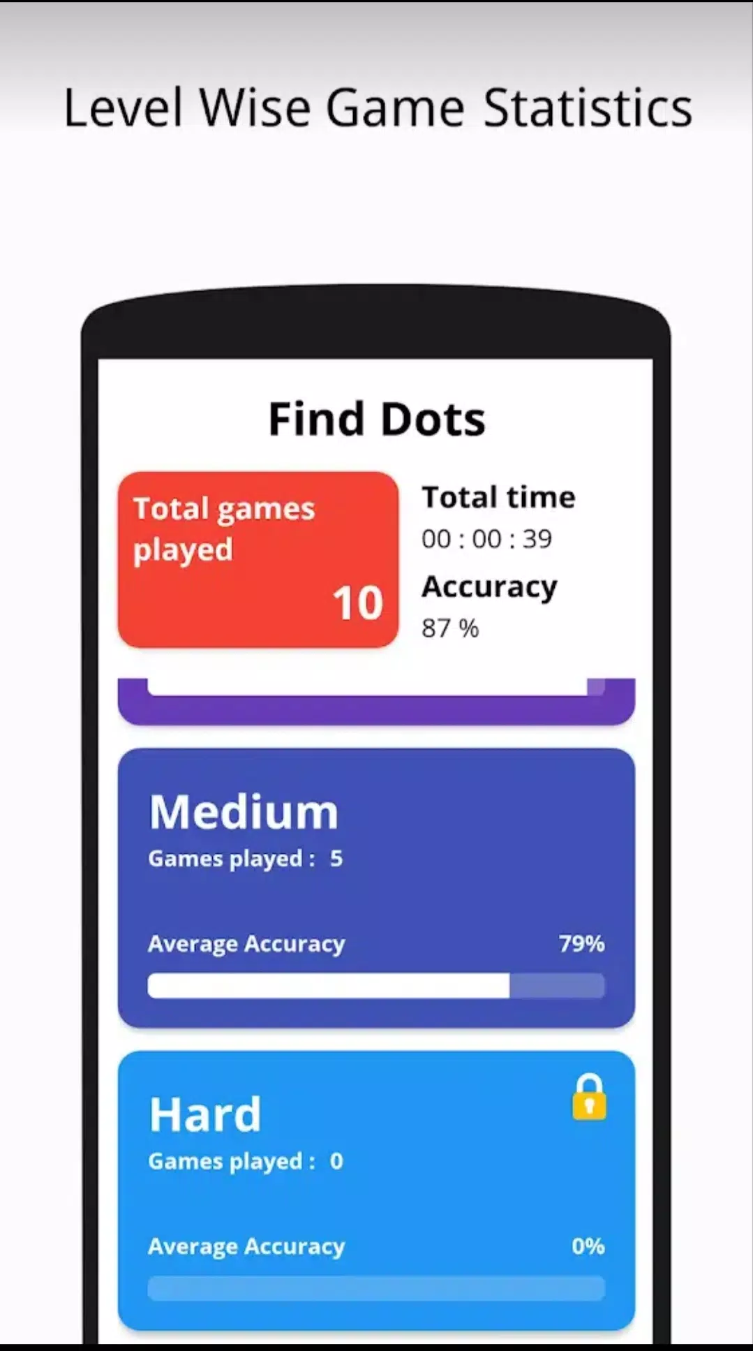 Fun Dots - Best Brain Test Game  Can You Pass It? APK for Android