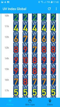UV Index Global 截图 1
