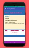 Jigs Forex Signal-Free Forex Signal provider تصوير الشاشة 3