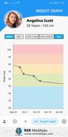 برنامه‌نما Weight Loss Tracker | BMI 2022 عکس از صفحه