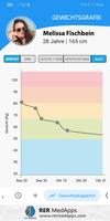 BMI-Rechner | Gewichtsverlust Screenshot 3