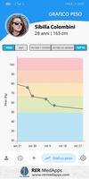 3 Schermata Calcolatore BMI | Controlla la