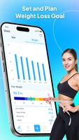 BMI Tracker: Ideal Body Weight الملصق