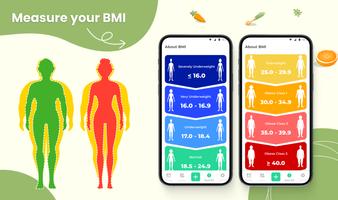 BMI Calculator পোস্টার