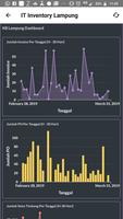 BMI Dashboard screenshot 3