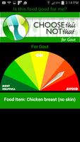 Gout poster