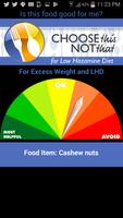 Low Histamine Diet Affiche