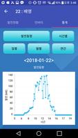 CMSolar ภาพหน้าจอ 1