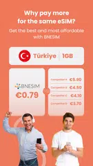 eSIM Mobile Data Packs: BNESIM XAPK download