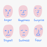 tips to read body language