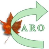 CARO Signs