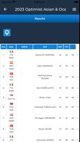 IODA Optimist скриншот 3