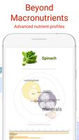 AI Nutrition Tracker: Macro Di اسکرین شاٹ 1