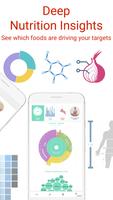 AI Nutrition Tracker: Macro Di Ekran Görüntüsü 3