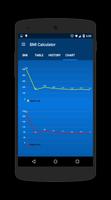 BMI Calculator syot layar 3