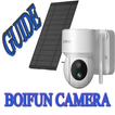 BOIFUN CAMERA GUIDE