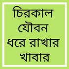 চিরকাল যৌবন ধরে রাখার খাবার Zeichen