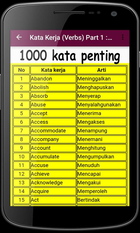 Cara belajar bahasa inggris dengan mudah dan cepat hafal