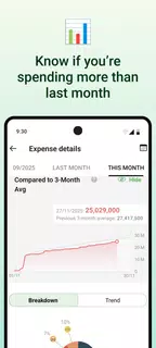 Money Lover - Money Manager