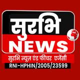 Surbhi News icône