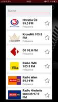 پوستر Radio Österreich