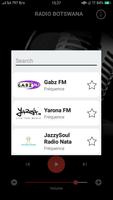 Radio Botswana ポスター
