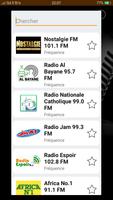 Radio Côte d'Ivoire Affiche