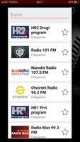 Radio Hrvatska Plakat