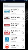 Radio New Zealand plakat