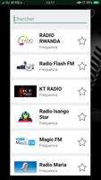 Radio Rwanda poster