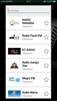 Radio Rwanda gönderen