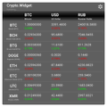 Crypto.Widget