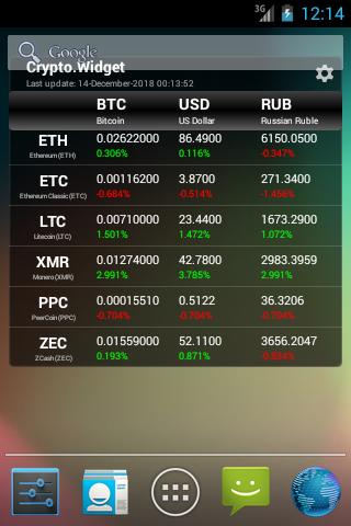 android cryptocurrency widget android cryptocurrency widget