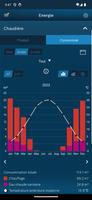 EasyControl capture d'écran 2