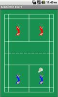 Badminton Tactics Board poster