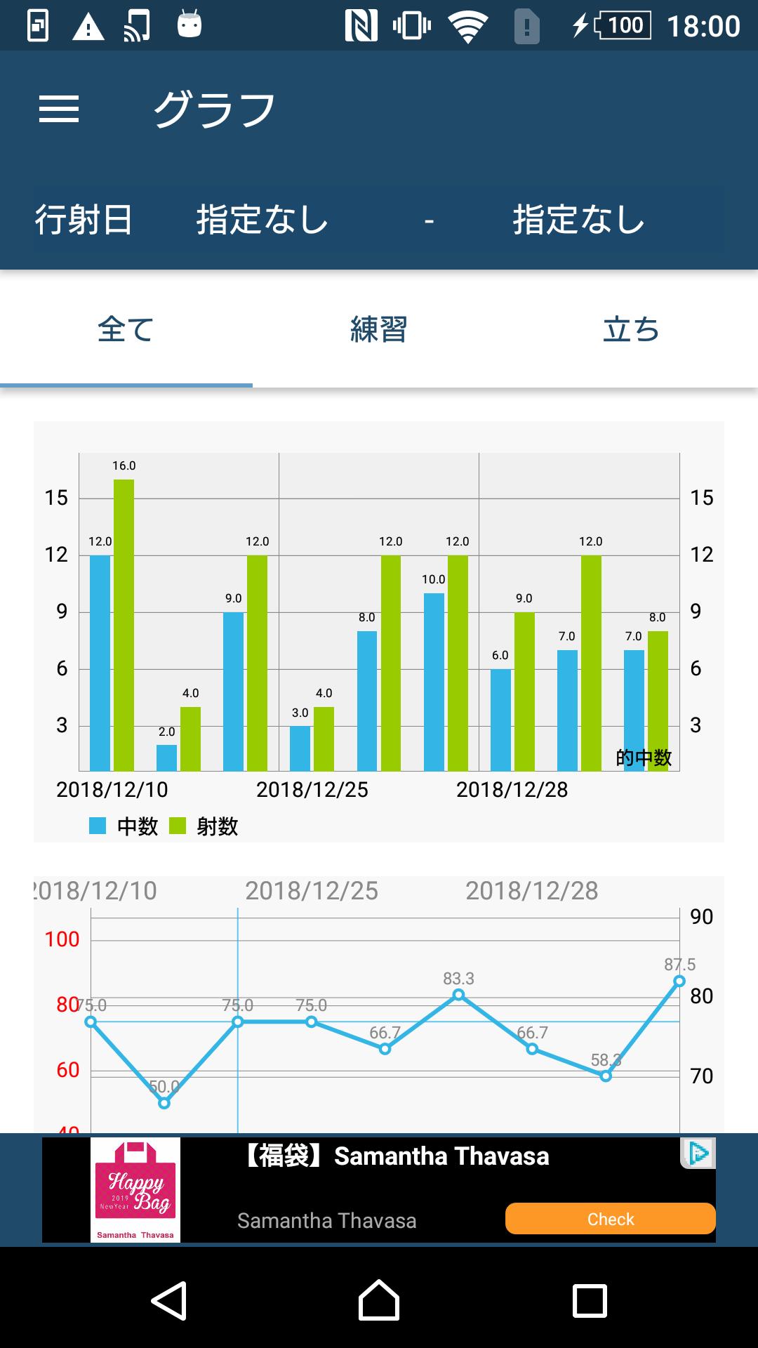 Android 用の 弓道的中管理 採点簿pro Apk をダウンロード