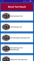 Blood Test Result Poster