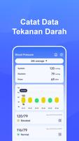 Tekanan darah poster