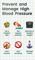 (BP) Blood Pressure Monitor Poster