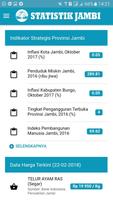 Statistik Jambi captura de pantalla 1