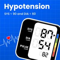 Blood Pressure Health Tracker Affiche