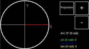 Unit Circle (Trigonometric) Affiche