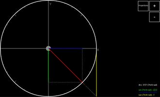 Unit Circle (Trigonometric) capture d'écran 1