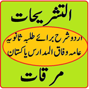 Al Mirqat Mantiq Urdu pdf Tozi APK