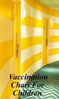 Vaccination Chart For Children الملصق