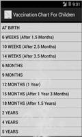 Vaccination Chart For Children تصوير الشاشة 1