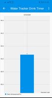 Drink Water Reminder: Tracker & Drinking Reminder capture d'écran 3