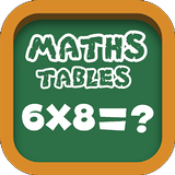 Multiplication Tables - Math aplikacja